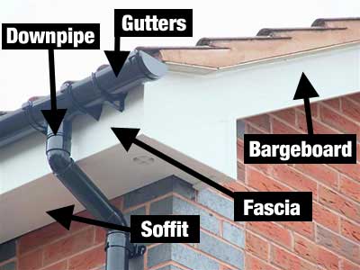 Chigwell gutter cleaning services